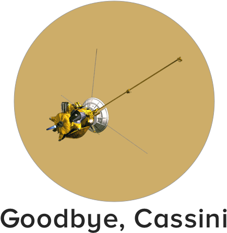Nasa Scientists Are Pouring One Out For The Cassini - Angel Tube Station (500x500), Png Download