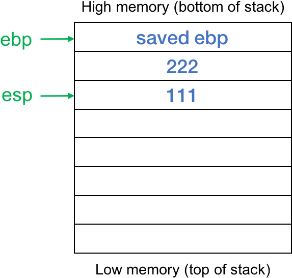 Before Call To Bar - Bar (600x579), Png Download