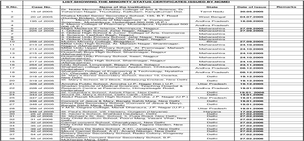 Document (1200x630), Png Download
