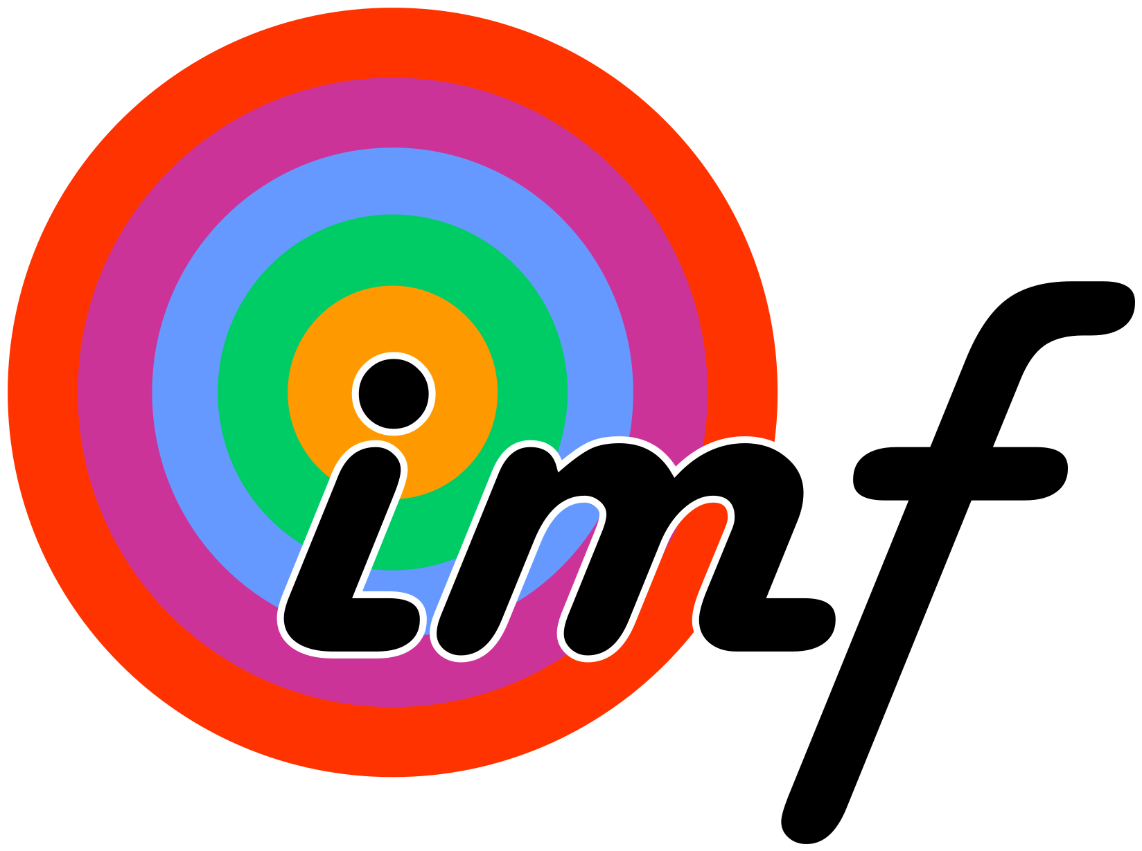 Post Navigation - Technological Innovation System (1647x1647), Png Download