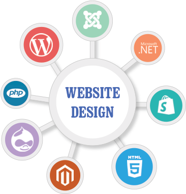 Why Creative & Attractive Design Matters For Any Business - Design Web Transparent (450x380), Png Download