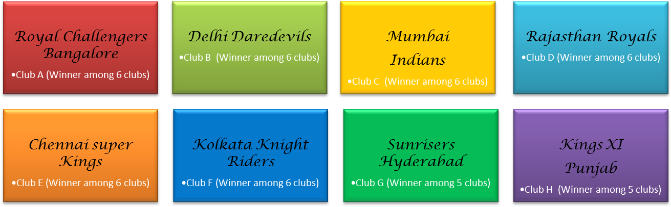 Each Match Had 11 Exercises In 1 Round, And Each Of - Graphic Design (1320x579), Png Download