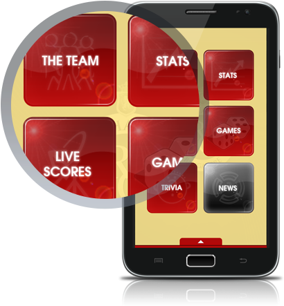 Royal Challengers Bangalore Prototype Android Mobile - Smartphone (600x495), Png Download