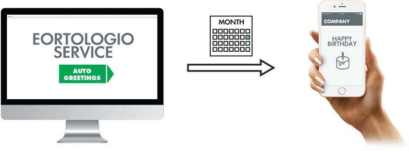 Homehalo App/web Managed Router - Parental Controls (900x354), Png Download