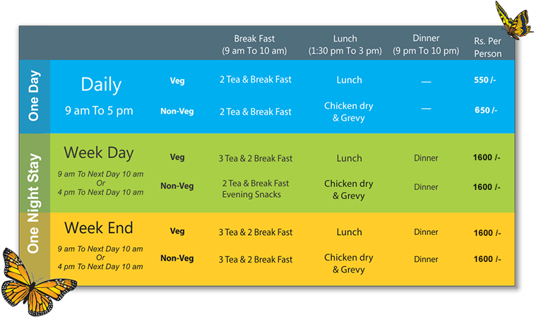 Parshuram Pendam - Sakar Eco Village Pune (780x464), Png Download