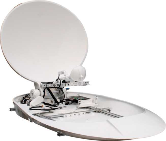 Space Star Also Sell Antenna Feed ,offset Reflector - Table (653x552), Png Download