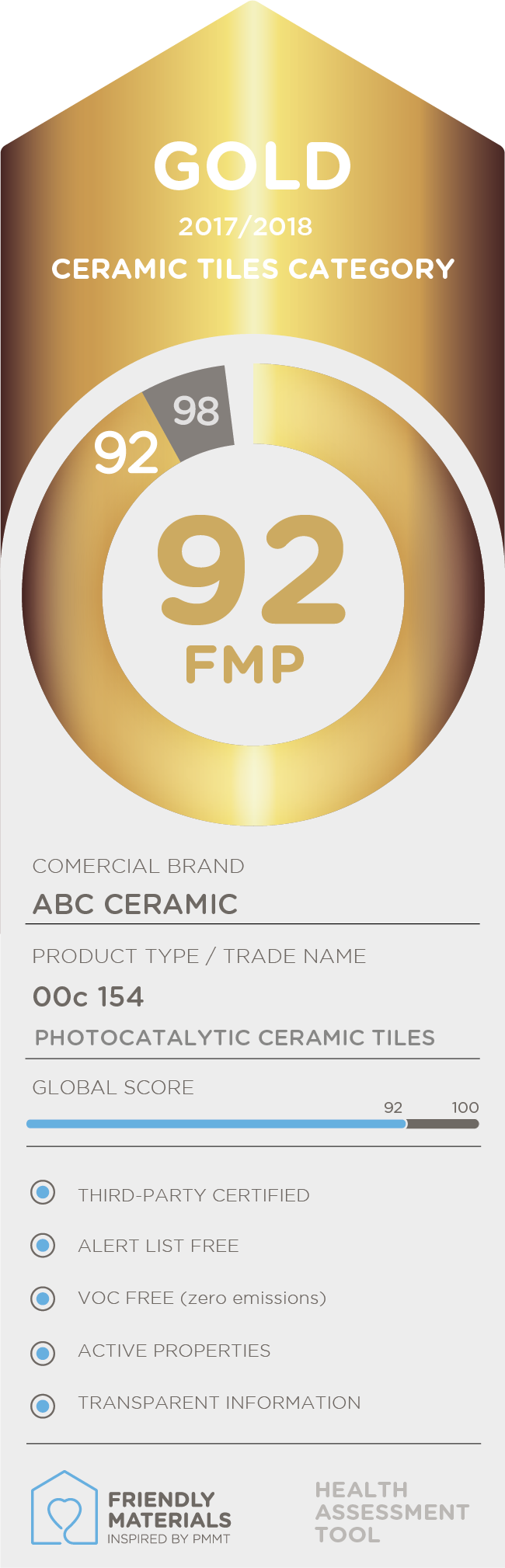 The Healthiest Building Materials Get A Recognition - Hotel (650x2019), Png Download