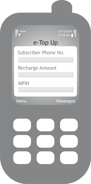 Key Benefits To Service Providers - Mobile Phone (297x600), Png Download