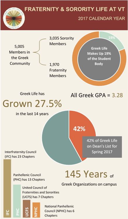 0 Replies 2 Retweets 9 Likes - Virginia (762x764), Png Download