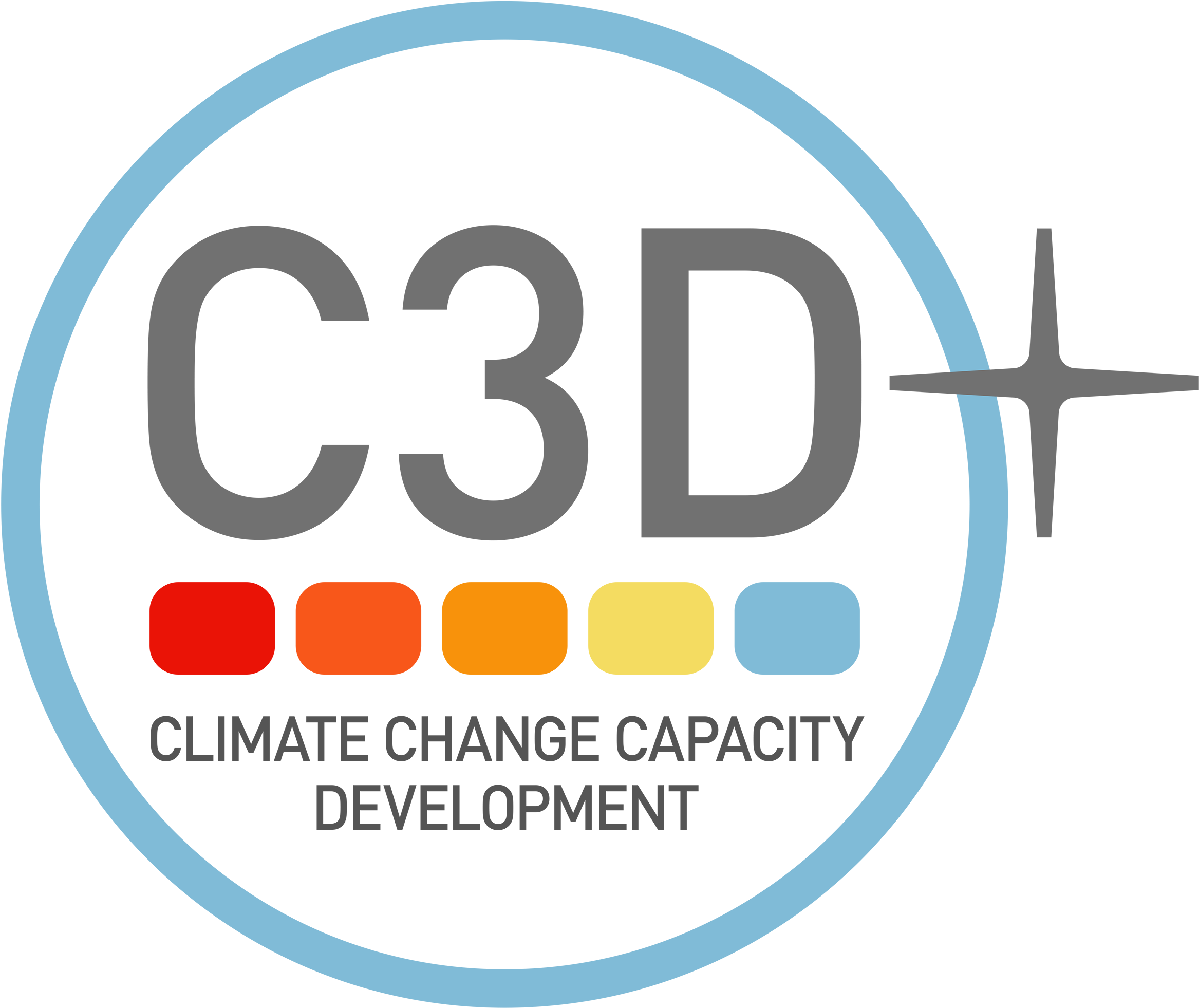 Capacity Development - Climate Change (3000x3000), Png Download