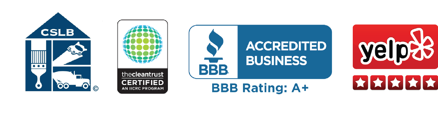 Better Business Bureau (1521x400), Png Download