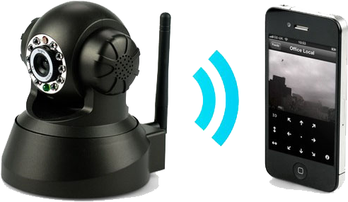 Keep The Cameras At Strategic Positions - Remote Control Cctv Camera (600x314), Png Download