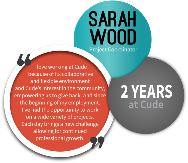 Cude Sarah Wood - Portable Network Graphics (675x681), Png Download