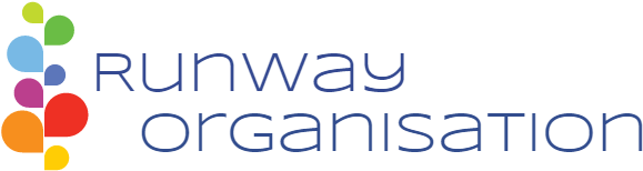 Runway Organisation - Creative Med (678x253), Png Download