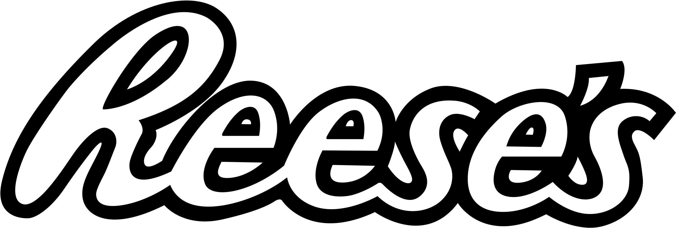 Reese's Logo Png Transparent Reeses Peanut Butter Cups Logo Free