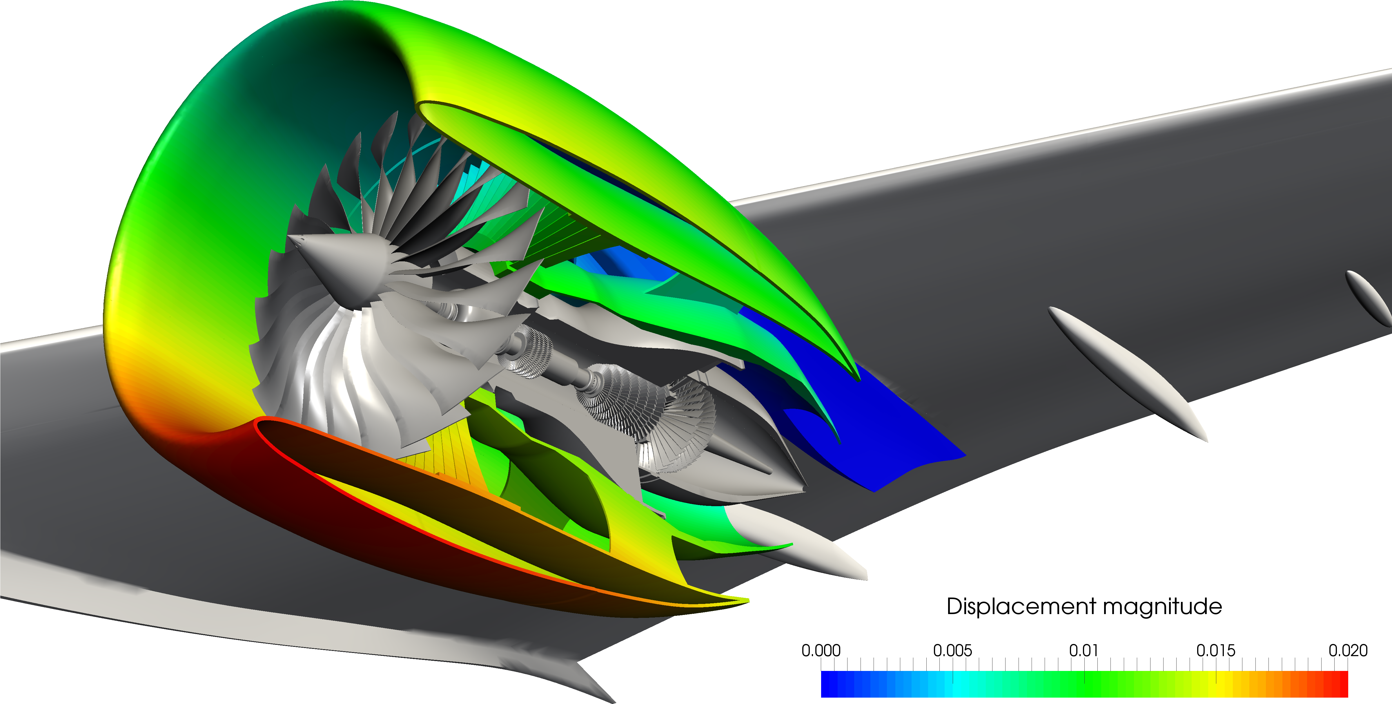 Modes Of Jet Engine - Finite Elements Aircraft Engine (4800x2841), Png Download