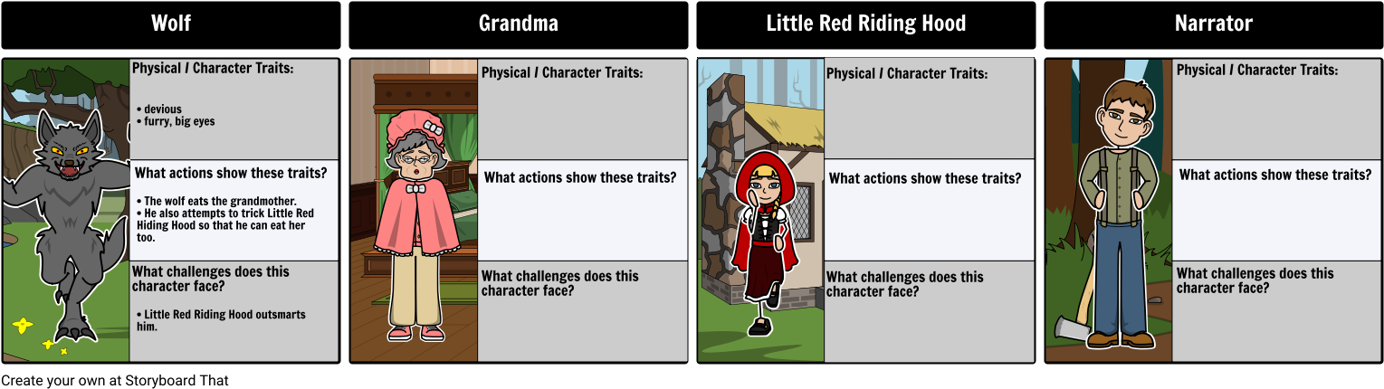 Red Riding Hood Characteristics (1548x447), Png Download