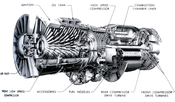 Aviation X Ray - Blog (576x328), Png Download