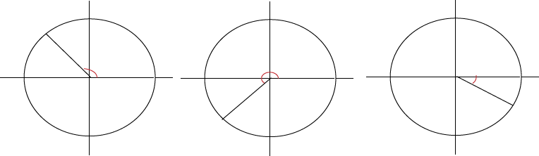 How Will We Find Sine And Cosine Of These Angles Asking - Corresponding Acute Angle (764x222), Png Download