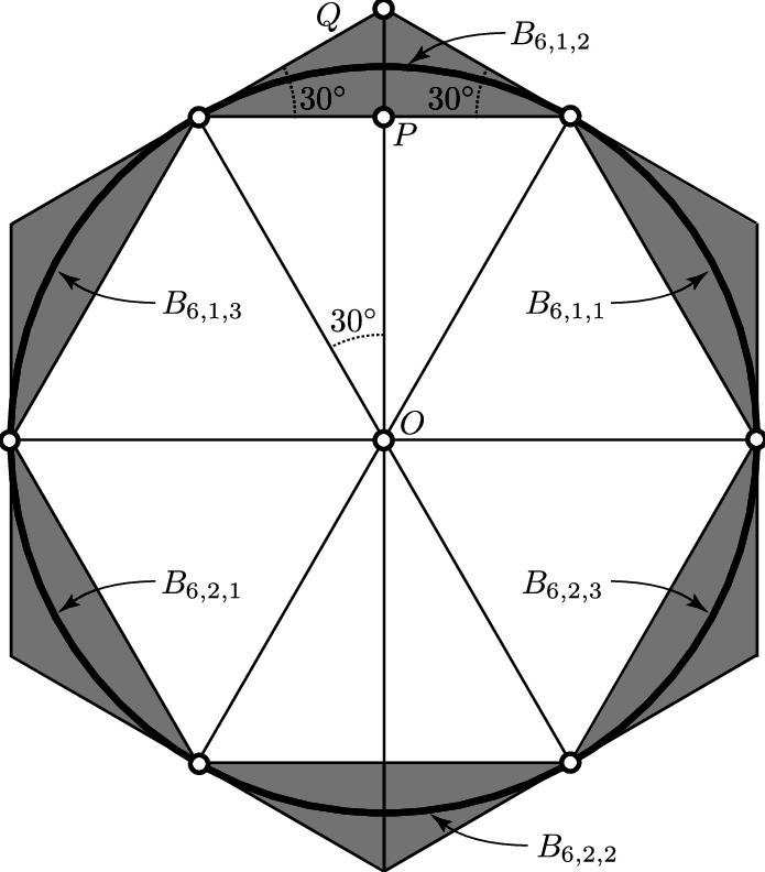 The Unit Circle With Inscribed And Circumscribed Regular - Circle (695x792), Png Download