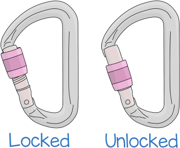 Screwgate Climbing Carabiners Locked And Unlocked - Climbing (400x329), Png Download