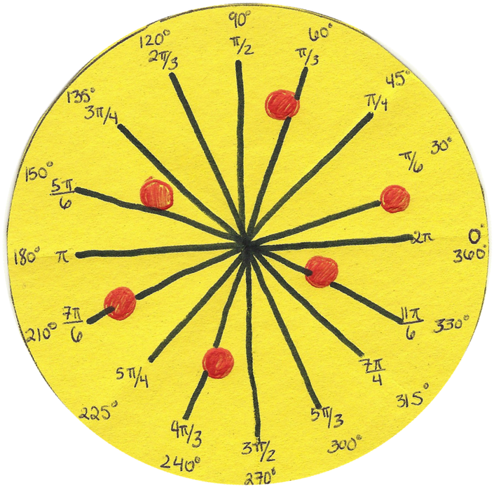 Powered - Circle (810x800), Png Download