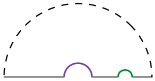 Used To Construct The Two Ads Phases, Reduced By The - Circle (792x612), Png Download