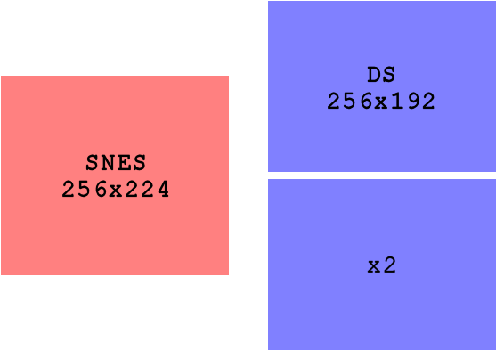 Chrono Trigger Ds Read First Post For Information - Orange (600x400), Png Download