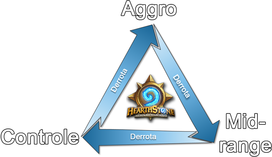 04 Jan 2016 - Hearthstone (1024x635), Png Download