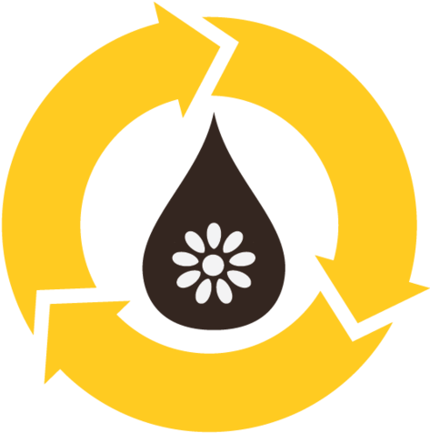 Carbon Cycle Crush - The Little Book Of Big Management Theories (499x500), Png Download