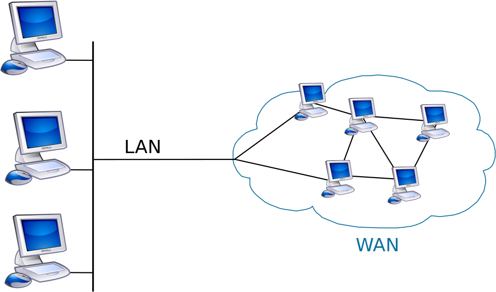 Download Lan And Wan Png PNG Image With No Background 