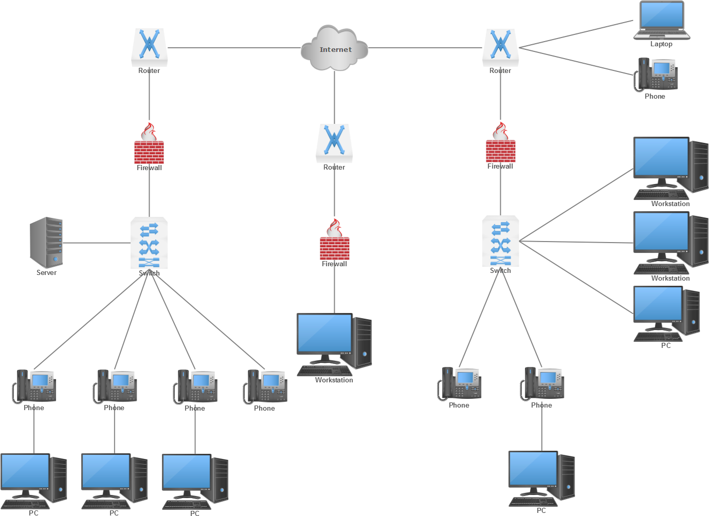 Network Diagram Software - Smartdraw 2018 Crack (1409x1043), Png Download