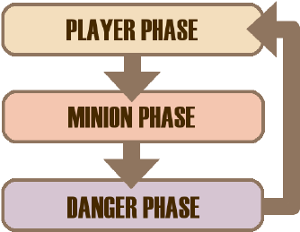 Round - Mechs Vs. Minions (350x350), Png Download