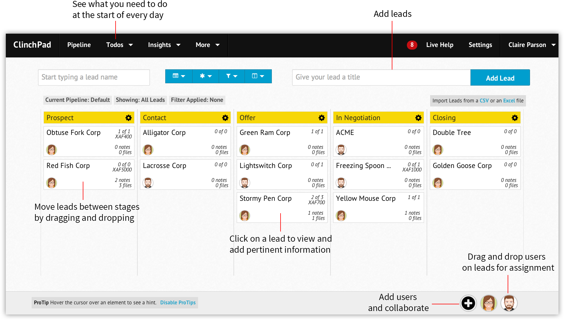 Sales Pipeline, Pipeline Management, Sales Funnel - Modern Crm (2100x1200), Png Download