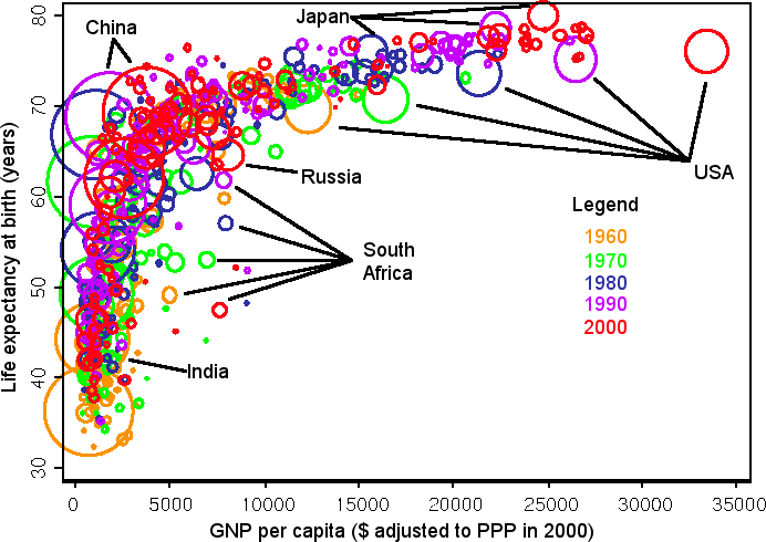 File - Prestoncurves - Diagram (692x490), Png Download