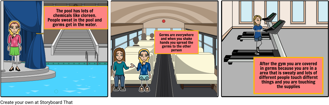 Germs - Cartoon (1164x385), Png Download