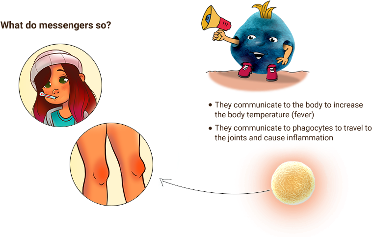 Messenger Substances Tell Our Immune System That We - Disease (801x482), Png Download