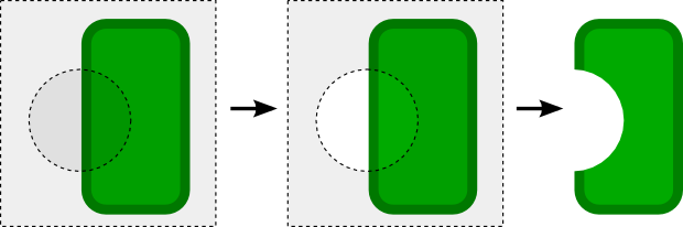 Illustration - Circle (620x206), Png Download