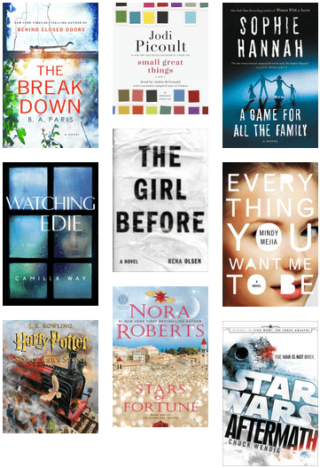 What We're Reading Owasso Library Staff July/aug 2017 - Aftermath [book] (436x573), Png Download