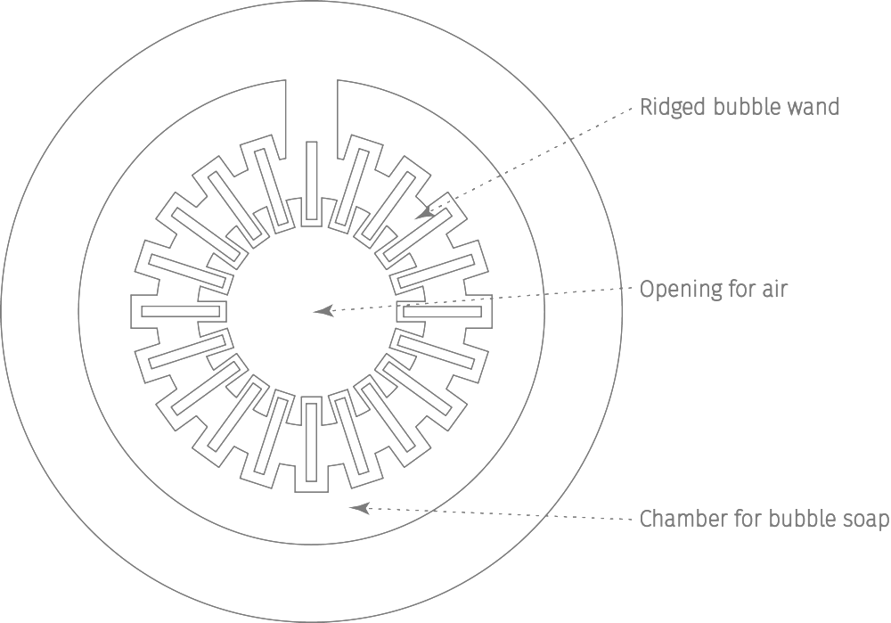 Nozzle - Circle (1000x699), Png Download