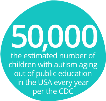 Autism Awareness And Our Second Birthday Party - Party (430x406), Png Download