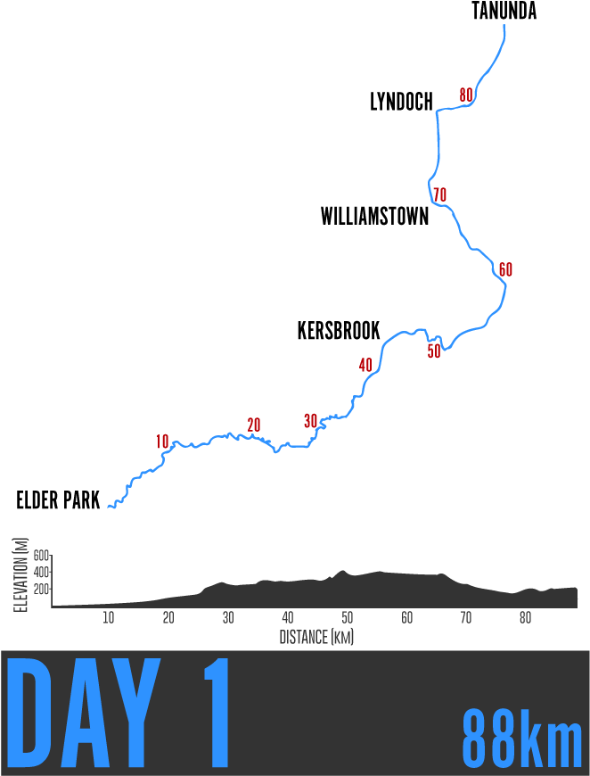 Btc Day1 A - Diagram (661x881), Png Download