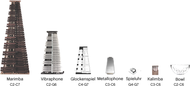 Fine Mallets Is An Arsenal Of 7 Mallet Instruments - Tower Block (654x293), Png Download