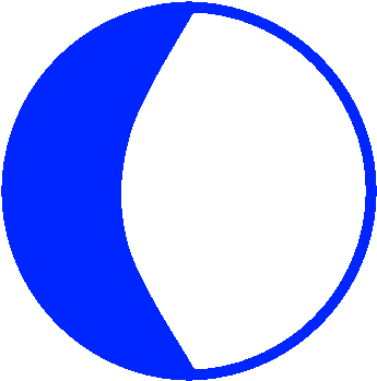 Fwexe Nothing Icon - Circle (422x422), Png Download