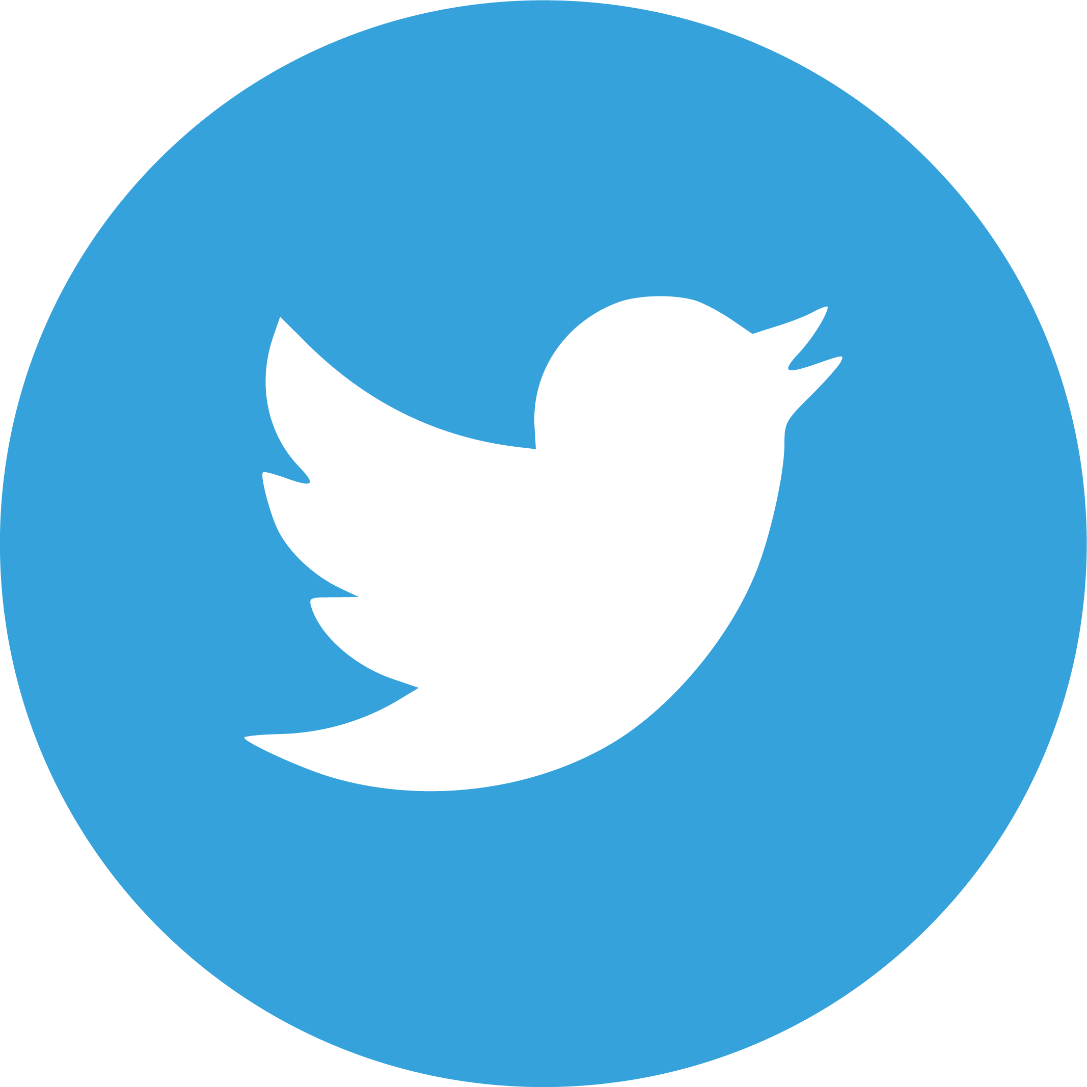 Twitter Feed - Twitter Icon Grey Circle (2134x2134), Png Download