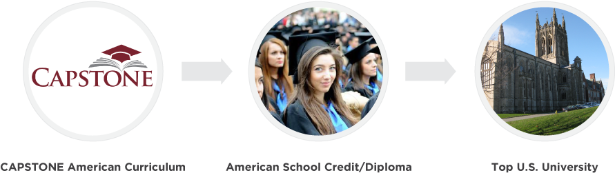 What Is Capstone American Curriculum - Magnetic Acrylic Insert/entrapment Frame - 5" X 7" (943x313), Png Download