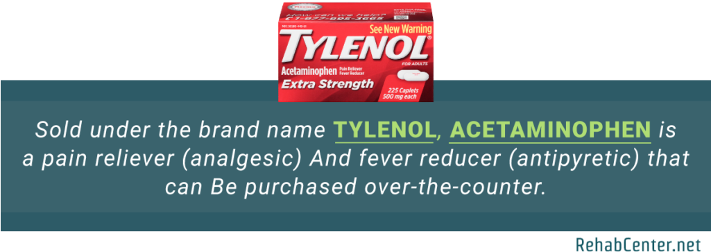 Net Acetaminophen Overdose From Opioid Abuse A Pain - Tylenol Pain Reliever/fever Reducer, Extra Strength, (1024x402), Png Download
