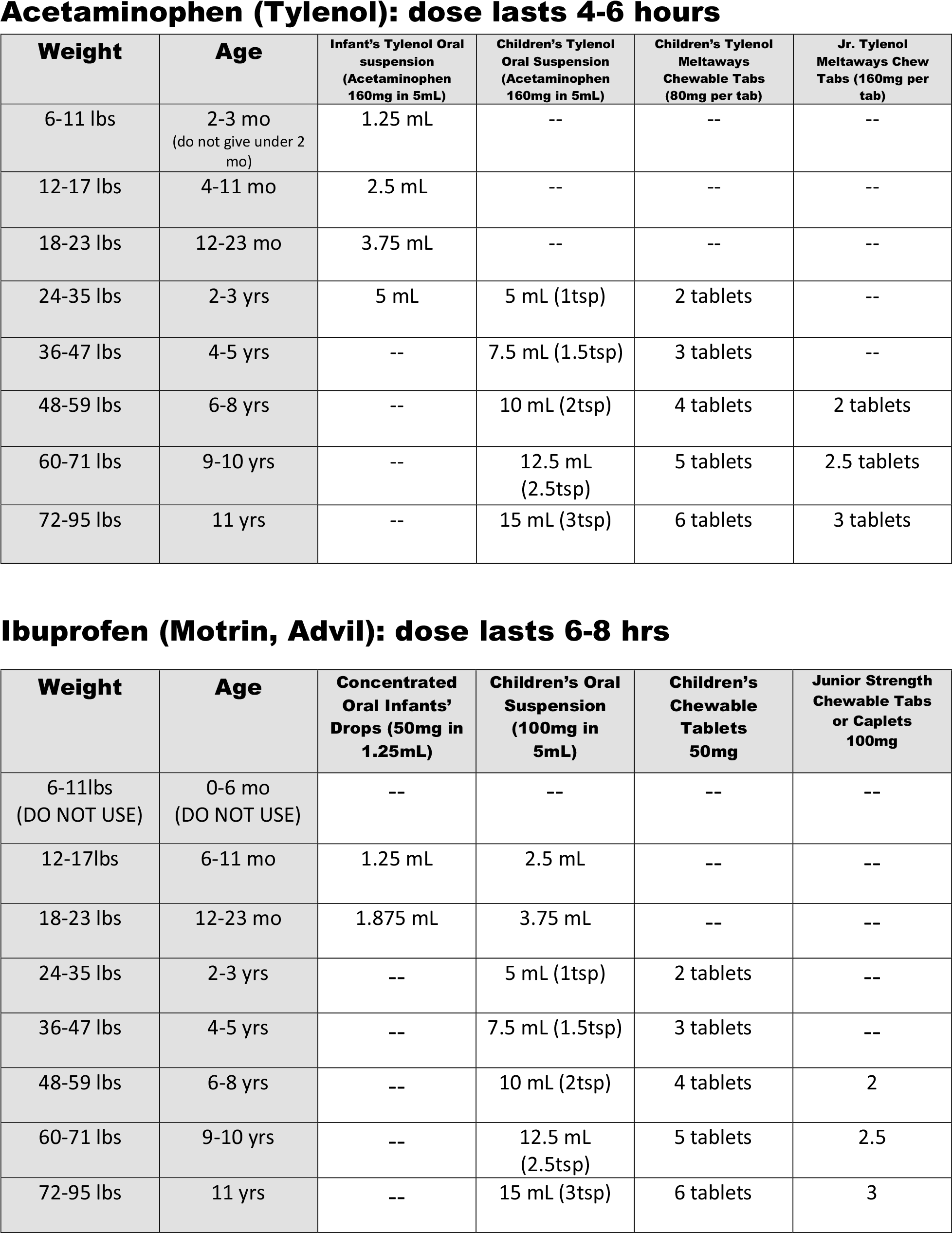 Click To Print - Number (1990x2679), Png Download