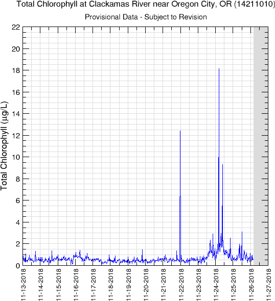Liquid Codeine And Tylenol - Oregon (600x600), Png Download