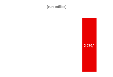 Highlights - Graphic Design (480x328), Png Download